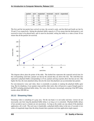 ComputerNetworks.pdf