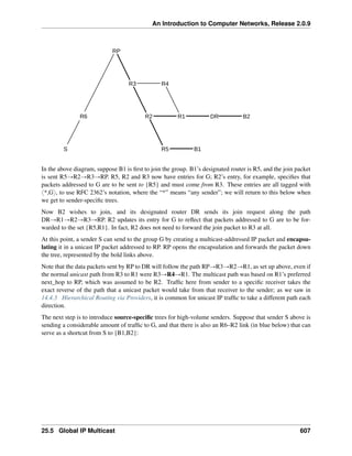 ComputerNetworks.pdf