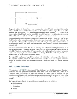 ComputerNetworks.pdf