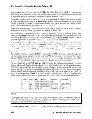 ComputerNetworks.pdf