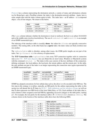 ComputerNetworks.pdf