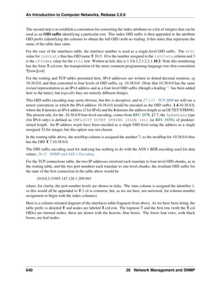 ComputerNetworks.pdf