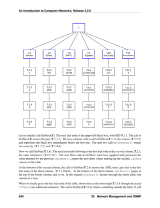 ComputerNetworks.pdf