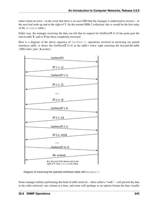 ComputerNetworks.pdf