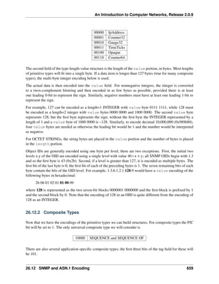 ComputerNetworks.pdf