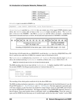 ComputerNetworks.pdf
