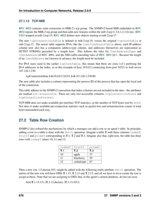 ComputerNetworks.pdf