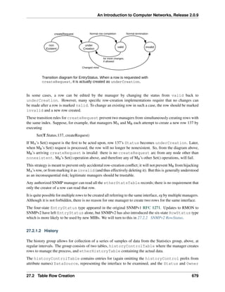 ComputerNetworks.pdf