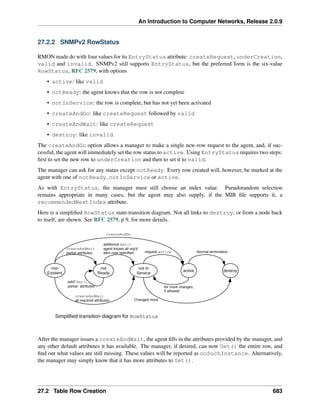 ComputerNetworks.pdf