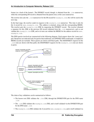 ComputerNetworks.pdf