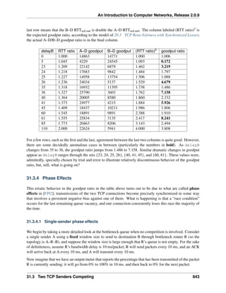 ComputerNetworks.pdf