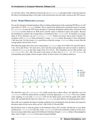 ComputerNetworks.pdf