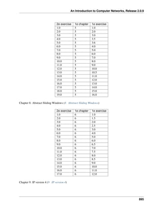 ComputerNetworks.pdf