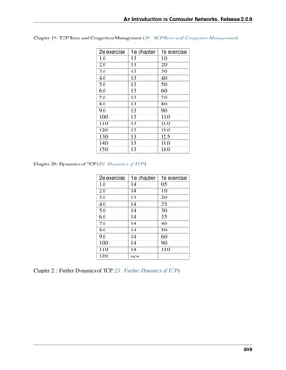 ComputerNetworks.pdf