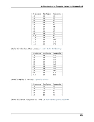 ComputerNetworks.pdf
