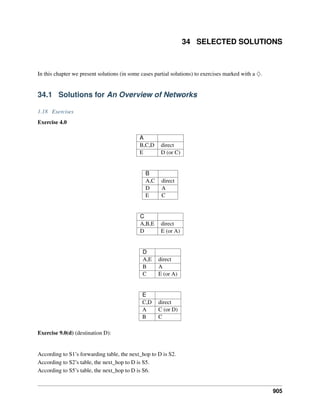 ComputerNetworks.pdf
