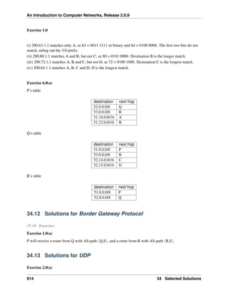 ComputerNetworks.pdf