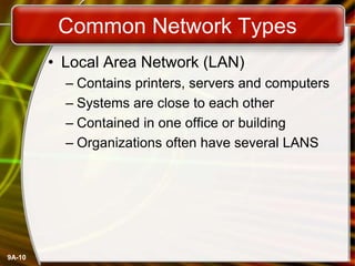 9A-10
Common Network Types
• Local Area Network (LAN)
– Contains printers, servers and computers
– Systems are close to each other
– Contained in one office or building
– Organizations often have several LANS
 