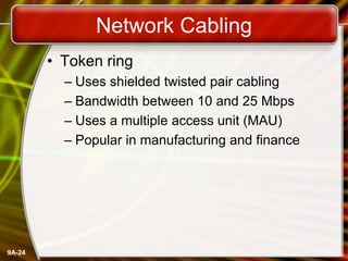 9A-24
Network Cabling
• Token ring
– Uses shielded twisted pair cabling
– Bandwidth between 10 and 25 Mbps
– Uses a multiple access unit (MAU)
– Popular in manufacturing and finance
 