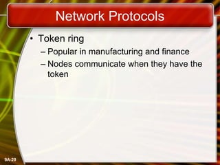 9A-29
Network Protocols
• Token ring
– Popular in manufacturing and finance
– Nodes communicate when they have the
token
 