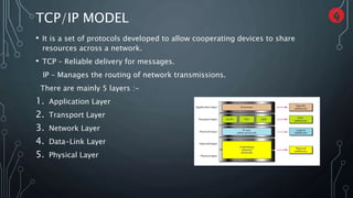 Application Layer.pptx | Computer Networking | Computing