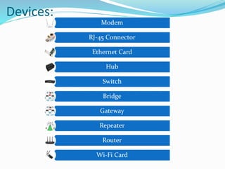 COMPUTER NETWORKS.pptx