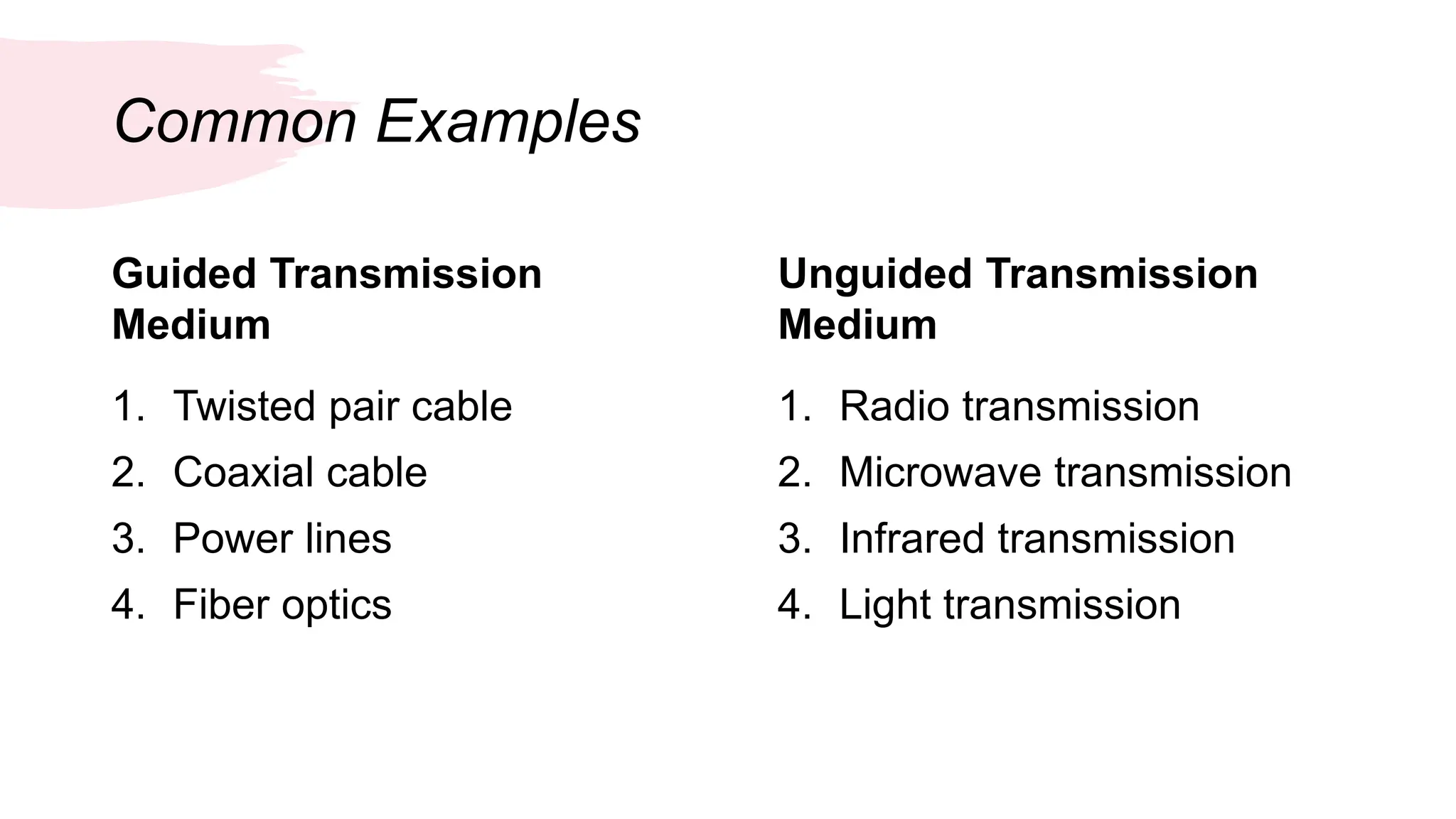 Common Examples
Guided Transmission
Medium
1. Twisted pair cable
2. Coaxial cable
3. Power lines
4. Fiber optics
Unguided Transmission
Medium
1. Radio transmission
2. Microwave transmission
3. Infrared transmission
4. Light transmission
 