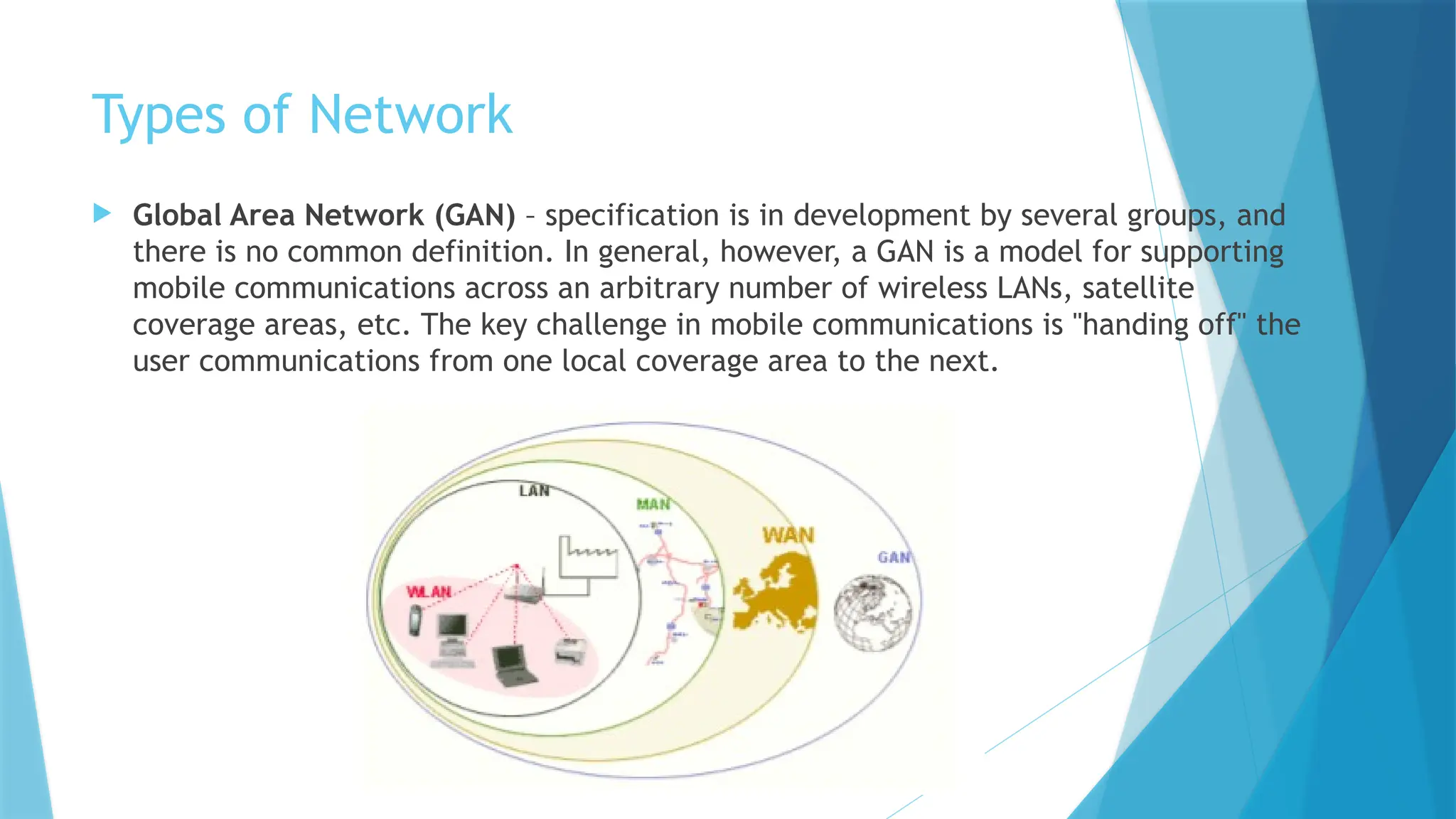 Types of Network
 Global Area Network (GAN) – specification is in development by several groups, and
there is no common definition. In general, however, a GAN is a model for supporting
mobile communications across an arbitrary number of wireless LANs, satellite
coverage areas, etc. The key challenge in mobile communications is "handing off" the
user communications from one local coverage area to the next.
 