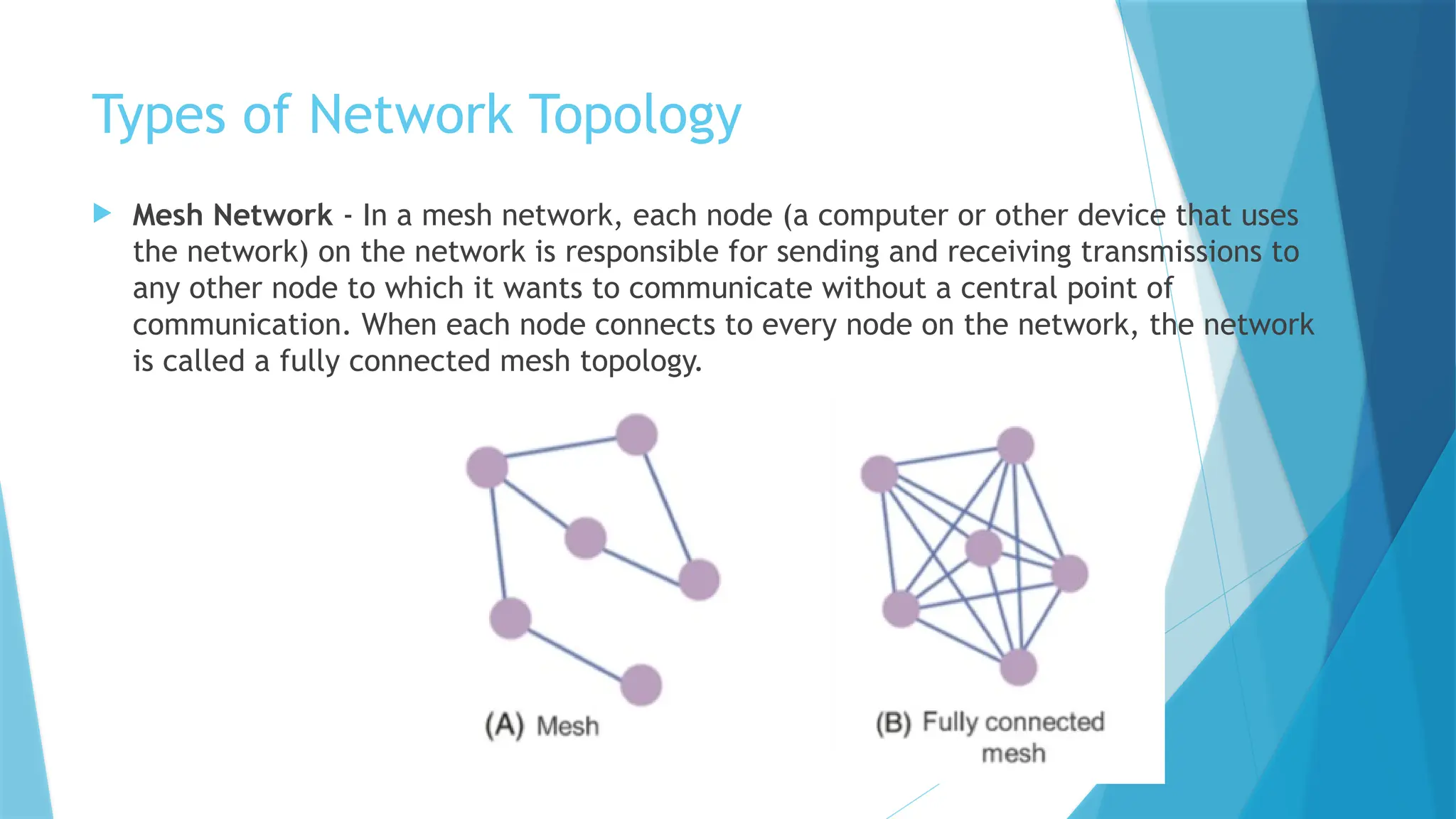 Types of Network Topology
 Mesh Network - In a mesh network, each node (a computer or other device that uses
the network) on the network is responsible for sending and receiving transmissions to
any other node to which it wants to communicate without a central point of
communication. When each node connects to every node on the network, the network
is called a fully connected mesh topology.
 