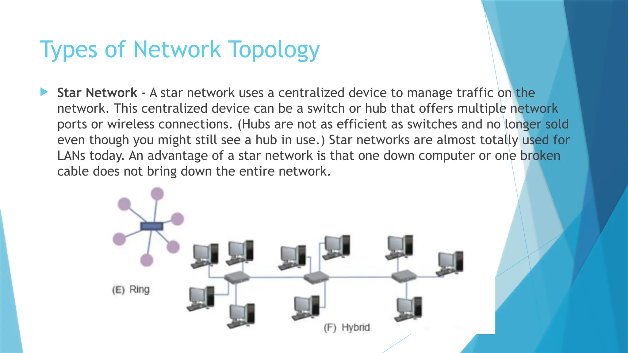 Types of Network Topology
 Star Network - A star network uses a centralized device to manage traffic on the
network. This centralized device can be a switch or hub that offers multiple network
ports or wireless connections. (Hubs are not as efficient as switches and no longer sold
even though you might still see a hub in use.) Star networks are almost totally used for
LANs today. An advantage of a star network is that one down computer or one broken
cable does not bring down the entire network.
 