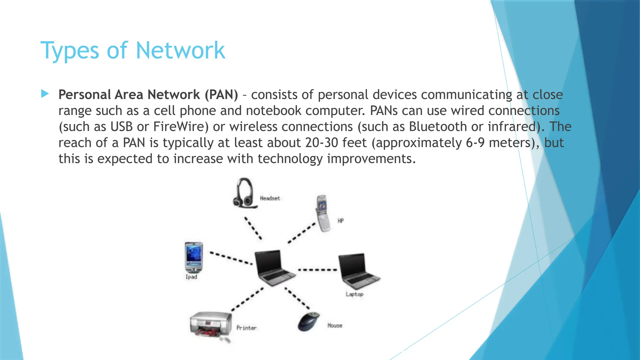 Types of Network
 Personal Area Network (PAN) – consists of personal devices communicating at close
range such as a cell phone and notebook computer. PANs can use wired connections
(such as USB or FireWire) or wireless connections (such as Bluetooth or infrared). The
reach of a PAN is typically at least about 20-30 feet (approximately 6-9 meters), but
this is expected to increase with technology improvements.
 