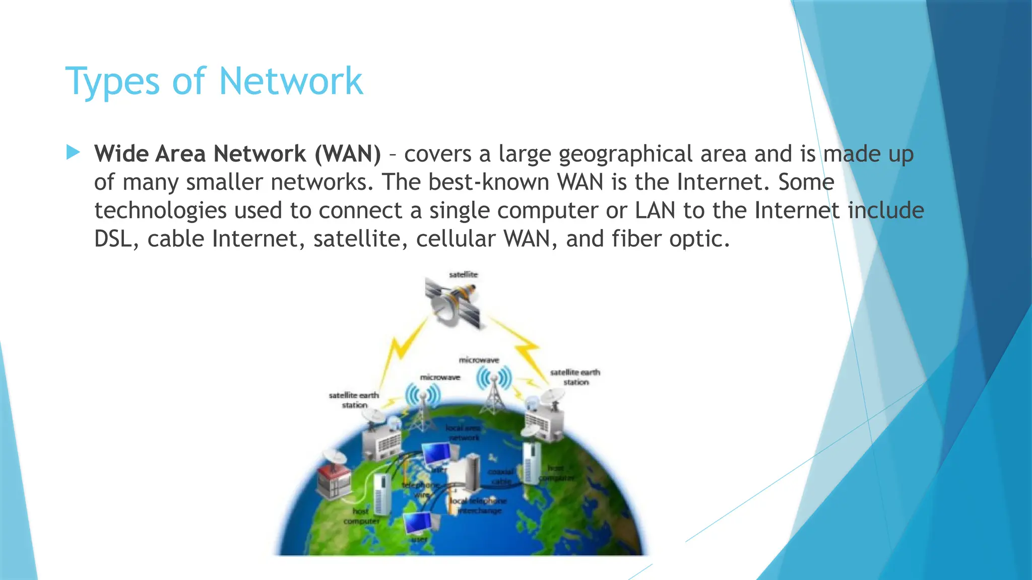 Types of Network
 Wide Area Network (WAN) – covers a large geographical area and is made up
of many smaller networks. The best-known WAN is the Internet. Some
technologies used to connect a single computer or LAN to the Internet include
DSL, cable Internet, satellite, cellular WAN, and fiber optic.
 