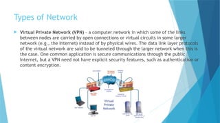 Types of Network
 Virtual Private Network (VPN) – a computer network in which some of the links
between nodes are carried by open connections or virtual circuits in some larger
network (e.g., the Internet) instead of by physical wires. The data link layer protocols
of the virtual network are said to be tunneled through the larger network when this is
the case. One common application is secure communications through the public
Internet, but a VPN need not have explicit security features, such as authentication or
content encryption.
 