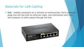 Materials for LAN Cabling
 Hub – enables computers on a network to communicate. Each computer
plugs into the hub with an ethernet cable, and information sent from
one computer to other passes through the hub.
 