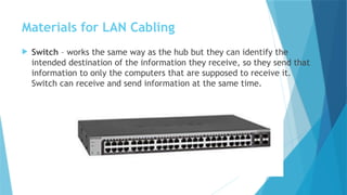 Materials for LAN Cabling
 Switch – works the same way as the hub but they can identify the
intended destination of the information they receive, so they send that
information to only the computers that are supposed to receive it.
Switch can receive and send information at the same time.
 
