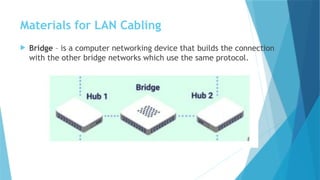 Materials for LAN Cabling
 Bridge – is a computer networking device that builds the connection
with the other bridge networks which use the same protocol.
 
