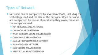Types of Network
 Networks can be categorized by several methods, including the
technology used and the size of the network. When networks
are categorized by size or physical area they cover, these are
the categories used:
 PAN-PERSONAL AREA NETWORK
 LAN-LOCAL AREA NETWORK
 WLAN-WIRELESS LOCAL AREA NETWORK
 CAN-CAMPUS AREA NETWORK
 MAN-METROPOLITAN AREA NETWORK
 WAN-WIDE AREA NETWORK
 GAN-GLOBAL AREA NETWORK
 VPN-VIRTUAL PRIVATE NETWORK
 