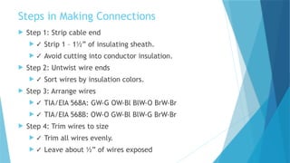 Steps in Making Connections
 Step 1: Strip cable end
 ✓ Strip 1 – 1½” of insulating sheath.
 ✓ Avoid cutting into conductor insulation.
 Step 2: Untwist wire ends
 ✓ Sort wires by insulation colors.
 Step 3: Arrange wires
 ✓ TIA/EIA 568A: GW-G OW-Bl BlW-O BrW-Br
 ✓ TIA/EIA 568B: OW-O GW-Bl BlW-G BrW-Br
 Step 4: Trim wires to size
 ✓ Trim all wires evenly.
 ✓ Leave about ½” of wires exposed
 
