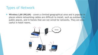Types of Network
 Wireless LAN (WLAN) – covers a limited geographical area and is popular in
places where networking cables are difficult to install, such as outdoors, in
public places, and in homes that are not wired for networks. They are also
useful in hotel rooms.
 