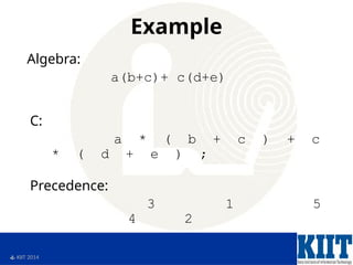  KIIT 2014
Example
Algebra:
a(b+c)+ c(d+e)
C:
a * ( b + c ) + c
* ( d + e ) ;
Precedence:
3 1 5
4 2
 