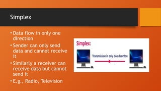 Simplex
• Data flow in only one
direction
• Sender can only send
data and cannot receive
it
• Similarly a receiver can
receive data but cannot
send it
• E.g., Radio, Television
 