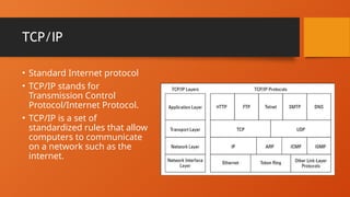 TCP/IP
• Standard Internet protocol
• TCP/IP stands for
Transmission Control
Protocol/Internet Protocol.
• TCP/IP is a set of
standardized rules that allow
computers to communicate
on a network such as the
internet.
 