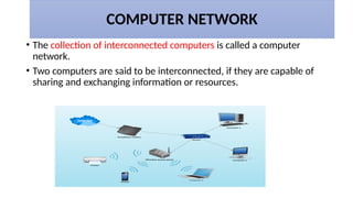 COMPUTER NETWORKS garde 12 complete concepts | PPTX
