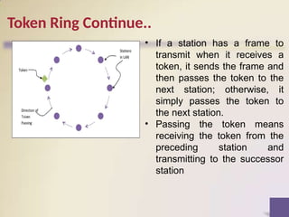 Introduction to Computer Networks management.pptx