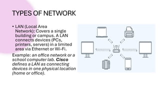 Comprehensive Overview of Computer Networks: Types, Topologies, and ...