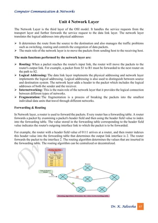Computer Networks Notes by -Dr. K. Adisesha | PDF