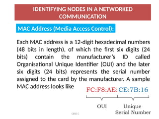 COMPUTER NETWORKS - TYPES OF NETWORK & TOPOLOGIES | PPTX