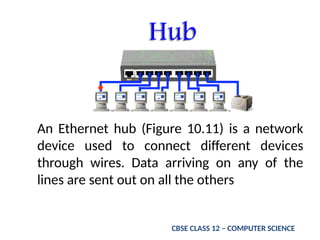 COMPUTER NETWORKS -NETWORK DEVICES & PROTOCOLS | PPTX