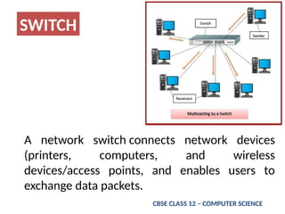 COMPUTER NETWORKS -NETWORK DEVICES & PROTOCOLS | PPTX