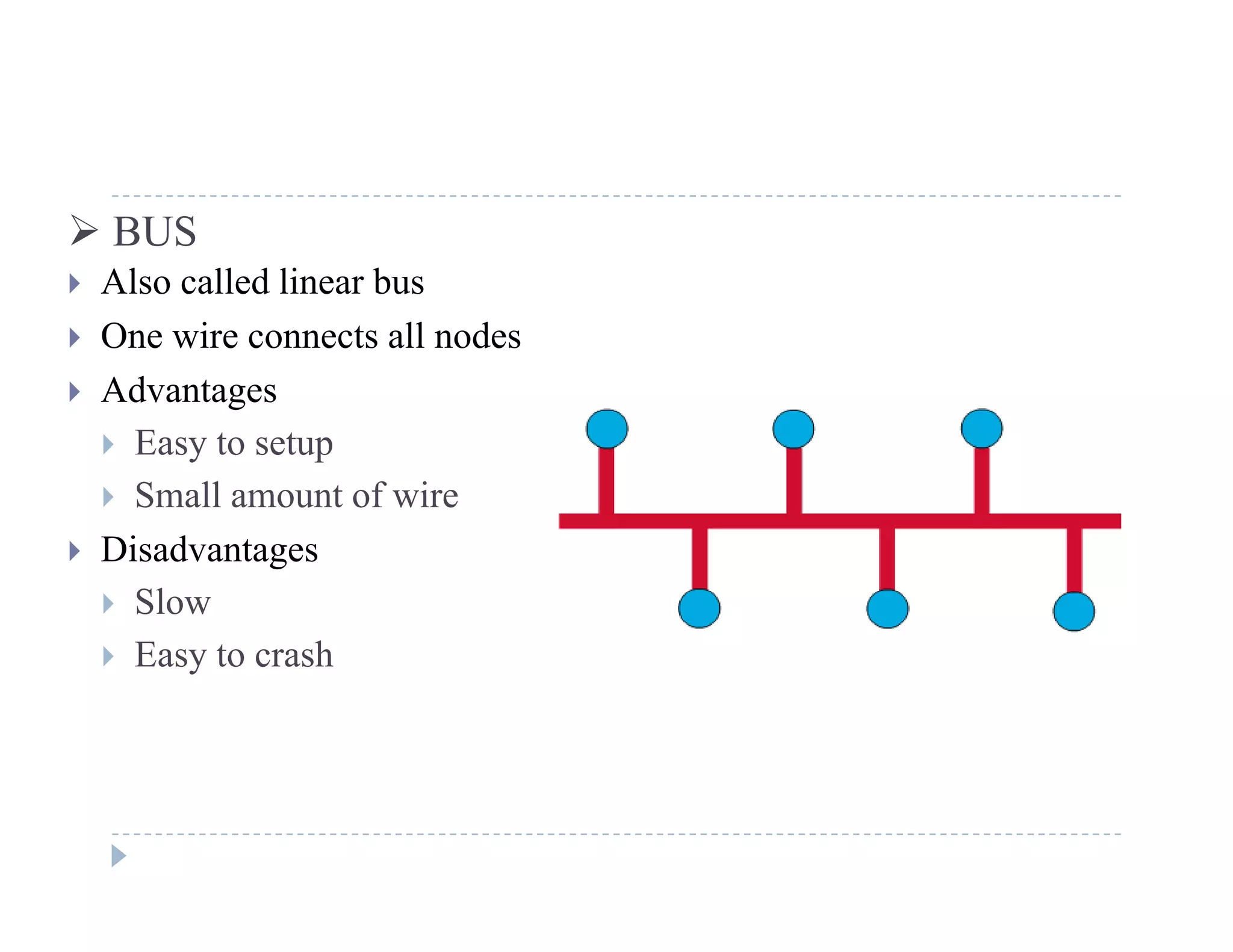  BUS
 Also called linear bus
 One wire connects all nodes
 Advantages
 Easy to setup
 Small amount of wire
i d Disadvantages
 Slow
 Easy to crash Easy to crash
 